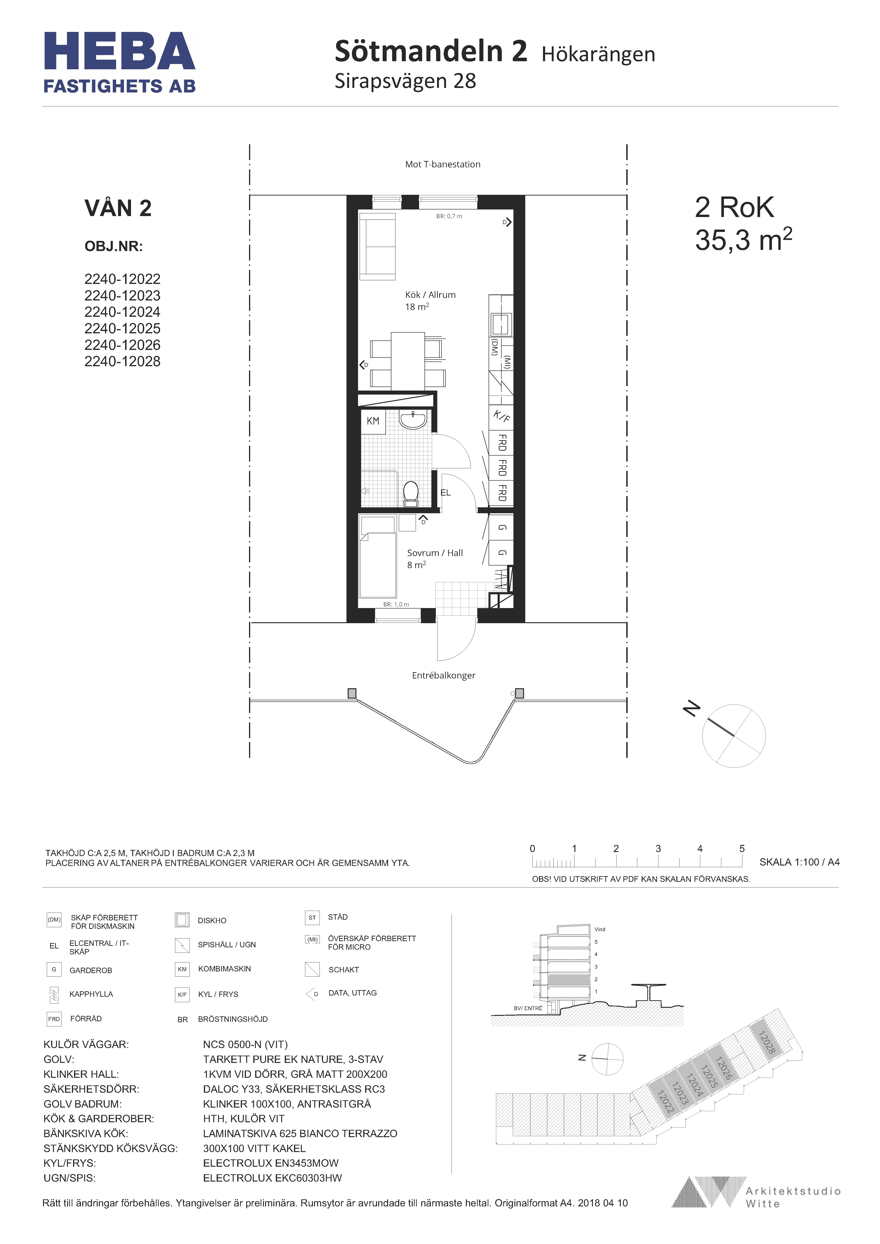 Sirapsvägen 28